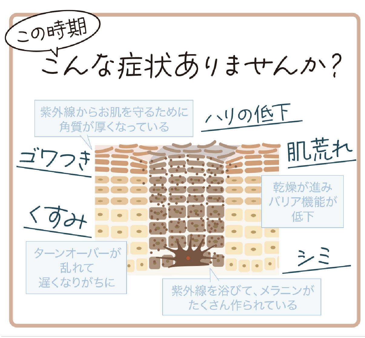 秋口にオススメ　美容治療3選！！
